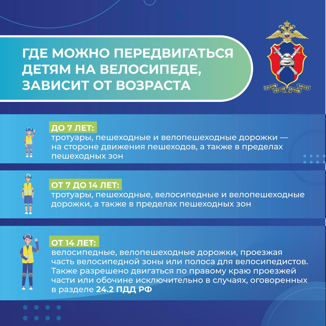 Велобезопасность 5
